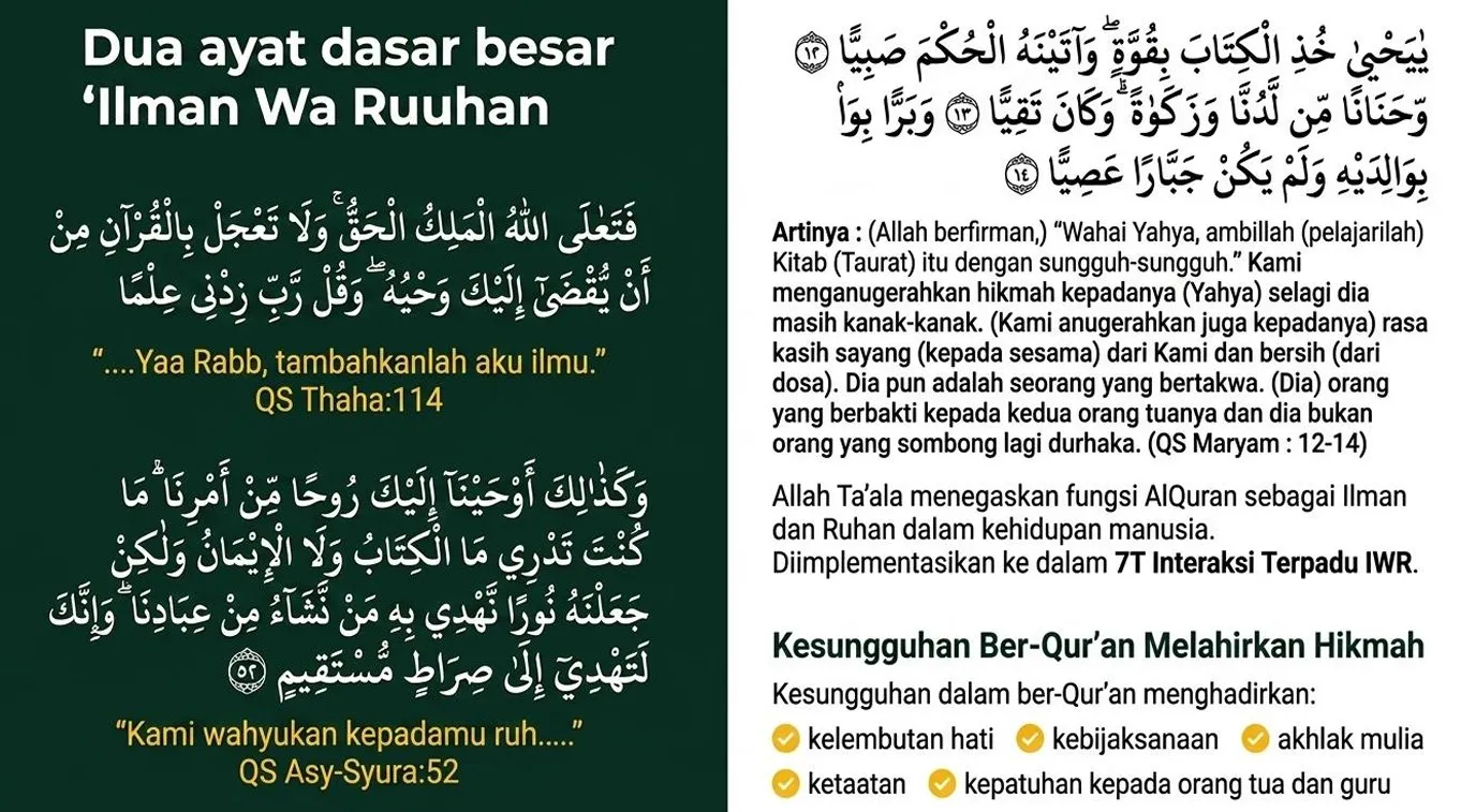 Dua ayat dasar Ilman wa Ruuhan: QS Thaha 114 dan QS Asy-Syura 52, beserta penjelasan Kesungguhan Ber-Qur'an Melahirkan Hikmah